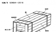 木箱国家标准大全